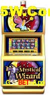 Slot Games G55Bet App